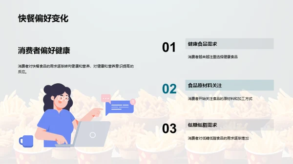 快餐市场：战略与突破