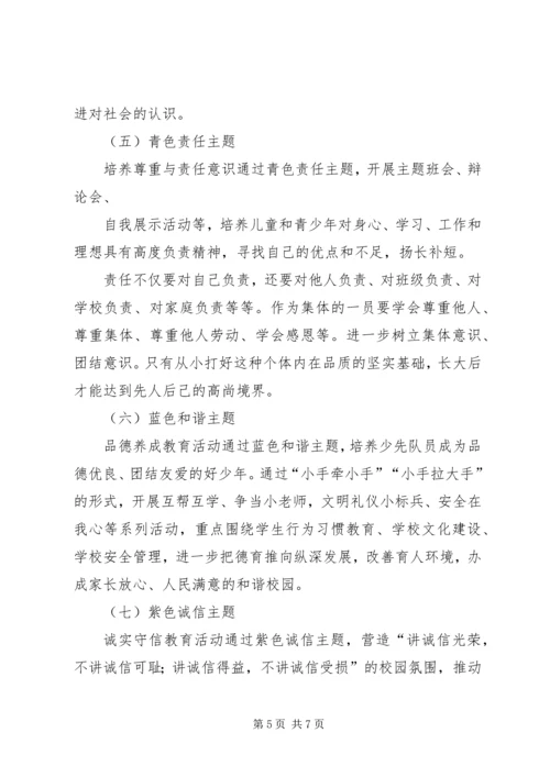 学校党建品牌创建活动报告 (3).docx