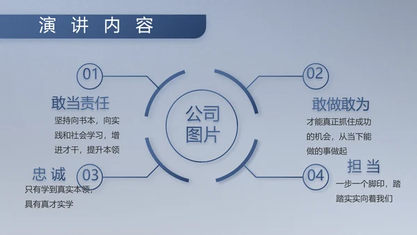 八一军事部队工作总结汇报总结PPT
