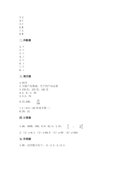 小学六年级下册数学期末卷带答案解析.docx