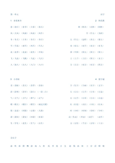 2023年部编版一年级下册知识点汇总.docx