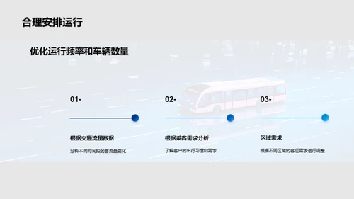 公交电动化：重塑未来