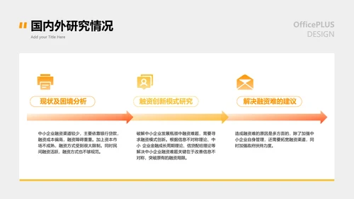 商务风橙色金融系毕业答辩PPT
