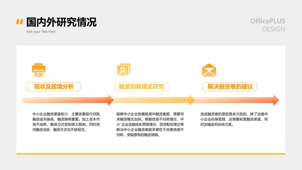 商务风橙色金融系毕业答辩PPT