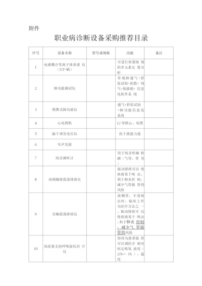 职业病诊断设备采购推荐目录.docx