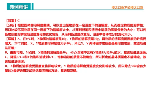 第九单元 溶液 复习课件 -2023-2024学年九年级化学下册同步精品课堂（人教版）