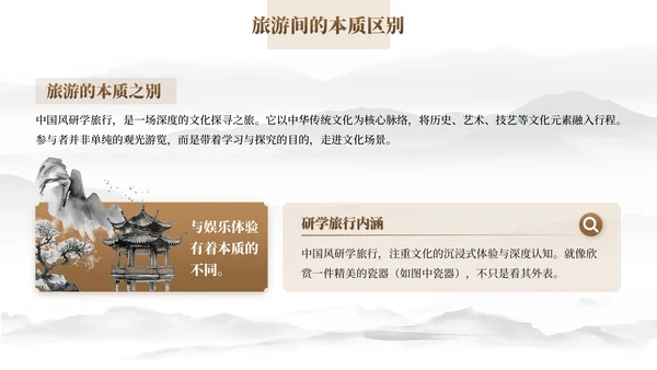 棕色中国风研学旅行PPT模板