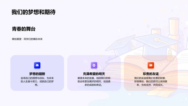 毕业班级回顾报告PPT模板