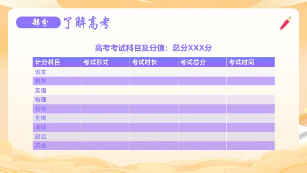 誓搏百日功成六月通用PPT模板