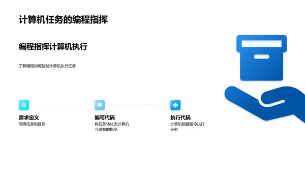 初中编程基础教学PPT模板