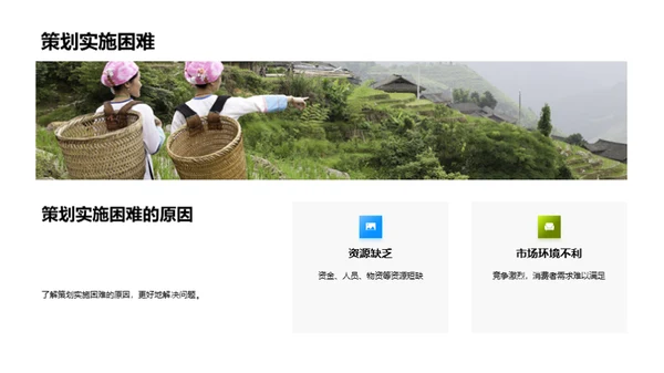 新农村营销策划