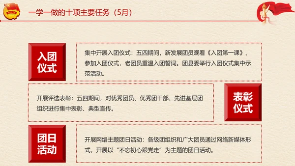中国共青团一学一做学习解读ppt模板