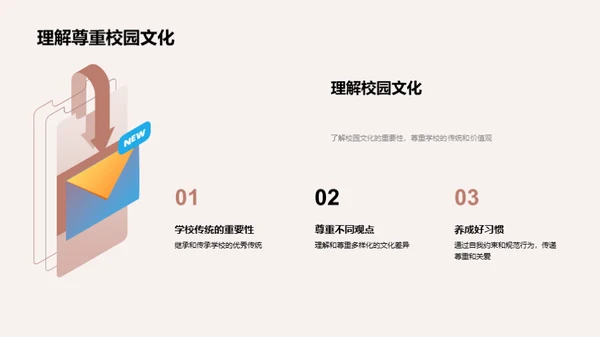 校园文化与礼仪