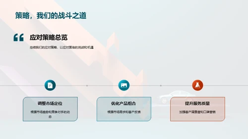 汽车业务半年回顾