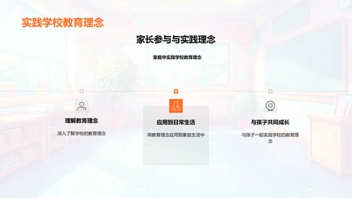 教育合作新模式PPT模板