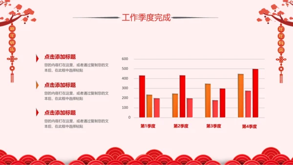 2019猪年新年春节联欢会年终总结PPT