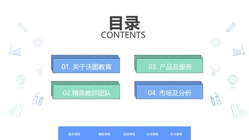 教学设计网络在线教育学习课堂PPT模板