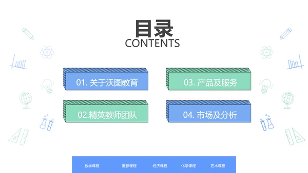 教学设计网络在线教育学习课堂PPT模板