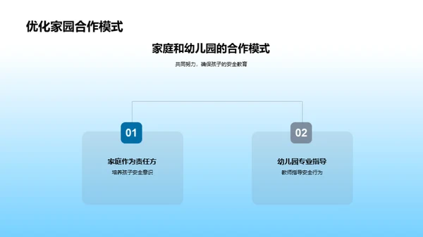 守护童年：共筑安全校园