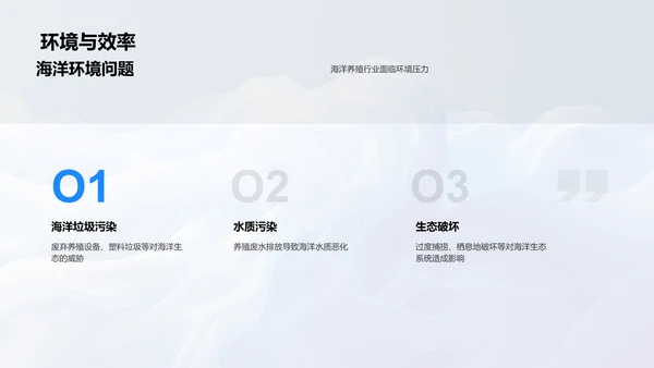 海洋养殖科技革新PPT模板