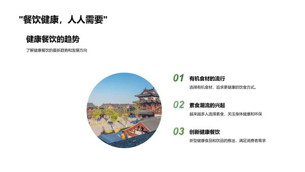 健康餐饮实践PPT模板