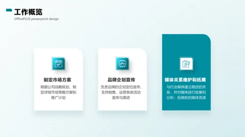 蓝色商务简约风年中总结PPT套装