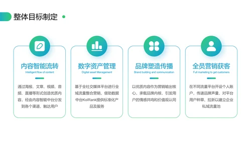 扁平风简约渐变年初计划PPT模板