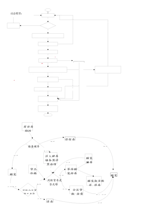 软件工程导论课后习题大题.docx