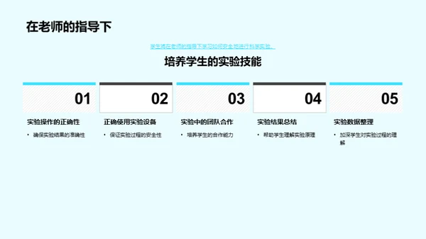 实验探索科学道路