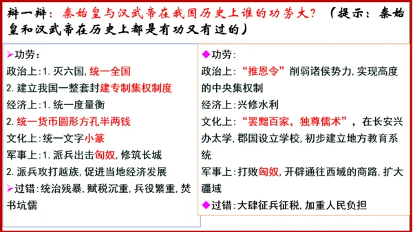 第12课 汉武帝巩固大一统王朝  课件