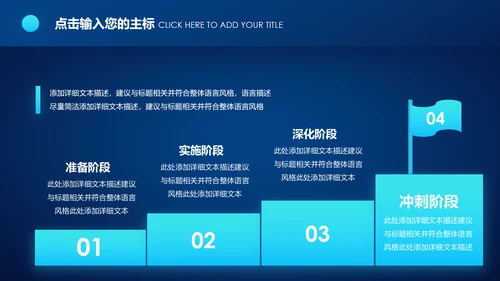 蓝色科技2020年终总结新年计划述职报告PPT