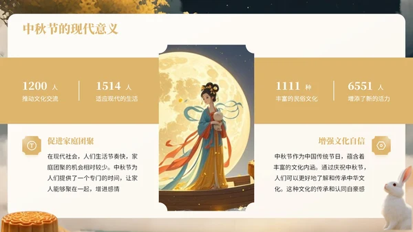 黄色中国风中秋节知识宣传PPT模板