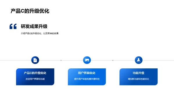 科技创新季度展望