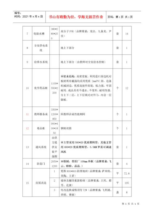 化学实验室设备配置清单(一).docx