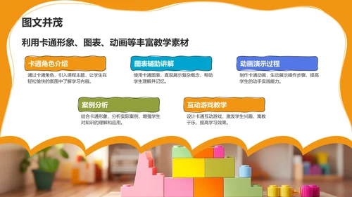 橙色卡通风教学课件模板PPT模板