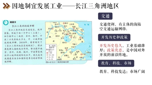 6.4 发展的选择 课件（25张PPT）