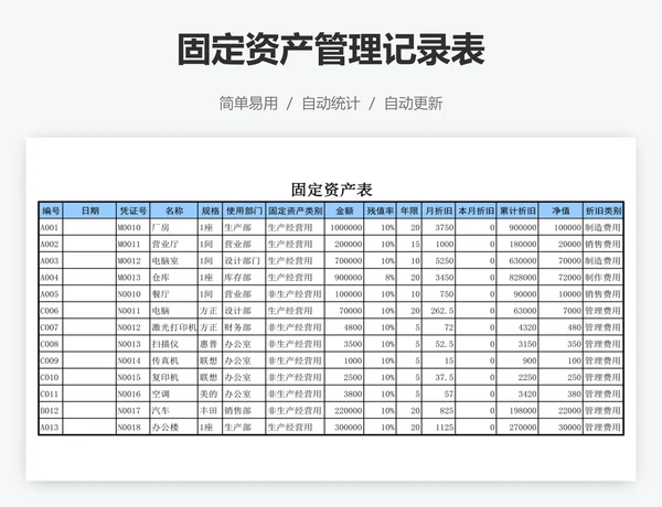 固定资产管理记录表