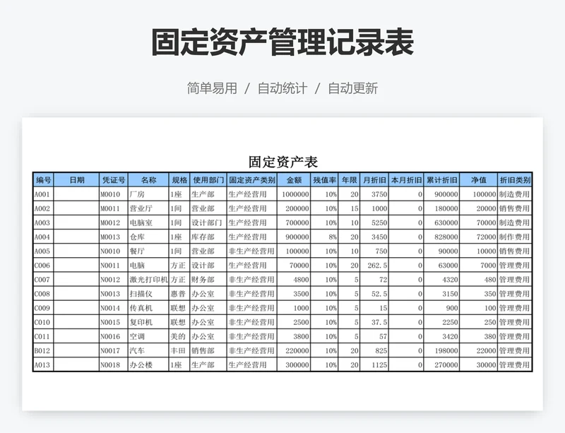 固定资产管理记录表