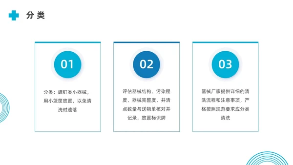 蓝色水彩简约商务外来器械的管理及处理流程培训PPT器械管理