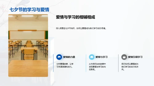 爱情引领学习之路