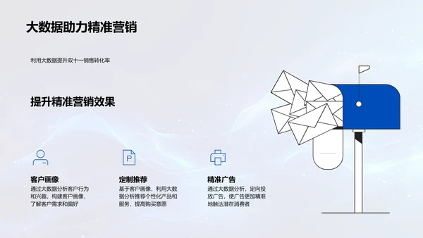 双十一大数据营销PPT模板