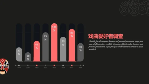 京剧中国文化国粹通用PPT模板
