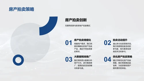 电商房产拍卖策略PPT模板