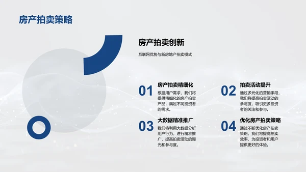 电商房产拍卖策略PPT模板