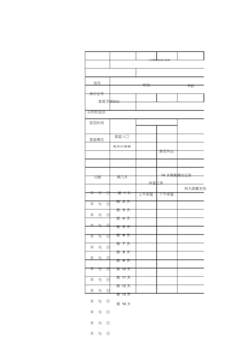 疫情期间14天隔离情况记录表EXCEL模板(完整版).docx