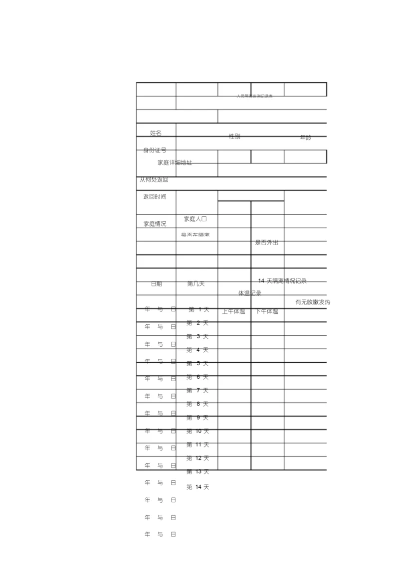 疫情期间14天隔离情况记录表EXCEL模板(完整版).docx