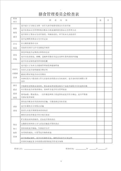 膳食委员会检查记录表