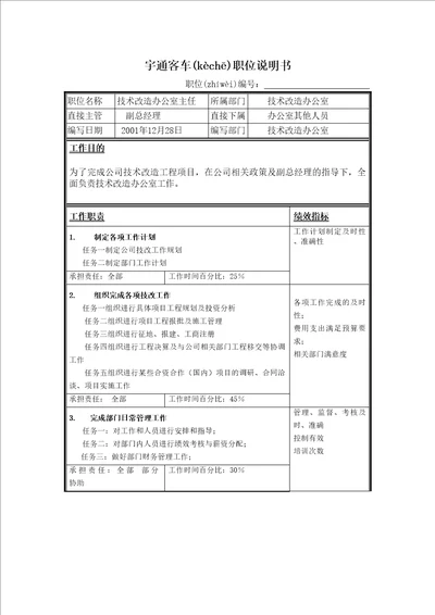 技术改造办公室主任职位说明书