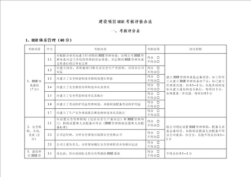 建设项目hse考核评价办法年修订版