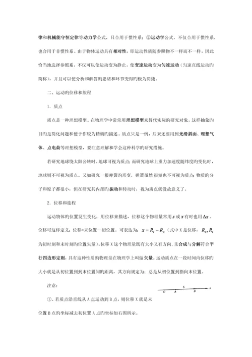 2023年高中物理竞赛直线运动知识要点分析.docx